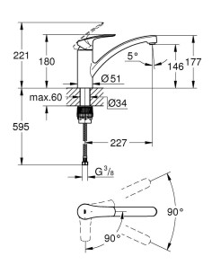 Mitigeur évier EUROSMART bec bas - Grohe - 2