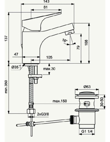 Mitigeur de lavabo Ulysse - Idéal Standard
