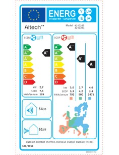 Unité intérieure de climatisation réversible ALTe100... 2