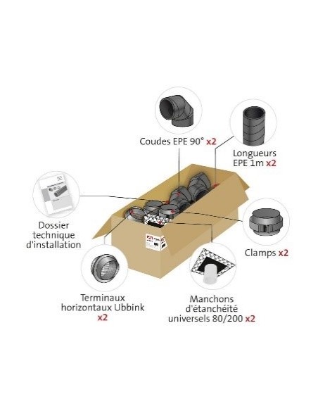 Kit Ballon thermodynamique EPE DN160